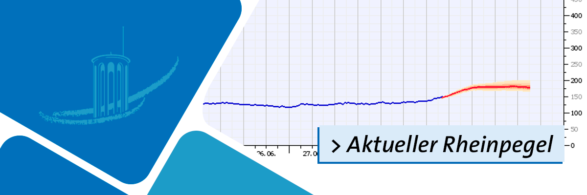 Servicebetriebe Neuwied AöR - Deichamt, Hochwasserschutz: Aktueller Rheinpegel Neuwied